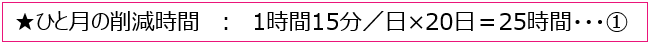 削減1