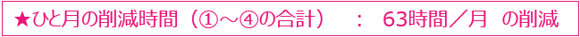 削減5