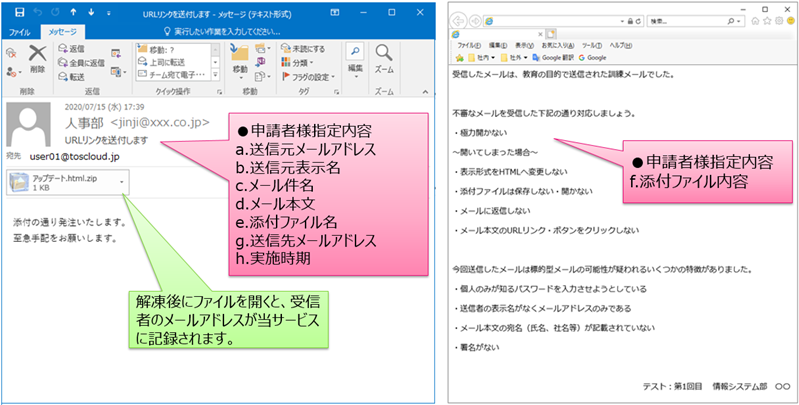 標的型メール訓練サービス 詳細図