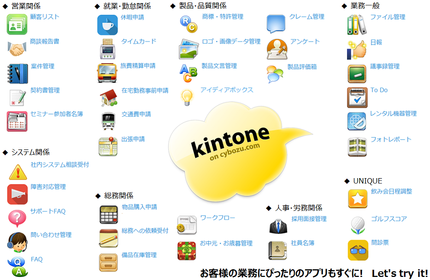 kintoneサンプル一覧