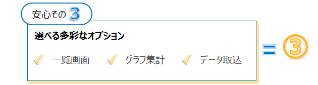 kintoneアプリ・カスタマイズもお任せください。kintoneカスタマイズ