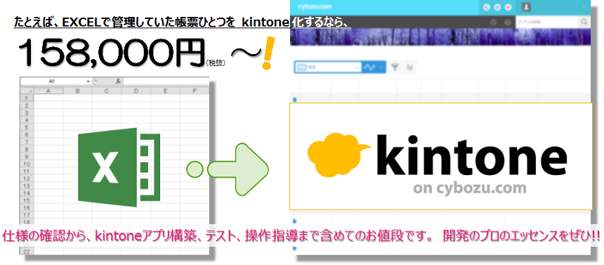 kintone開発費用・アプリ開発費用158,000円から