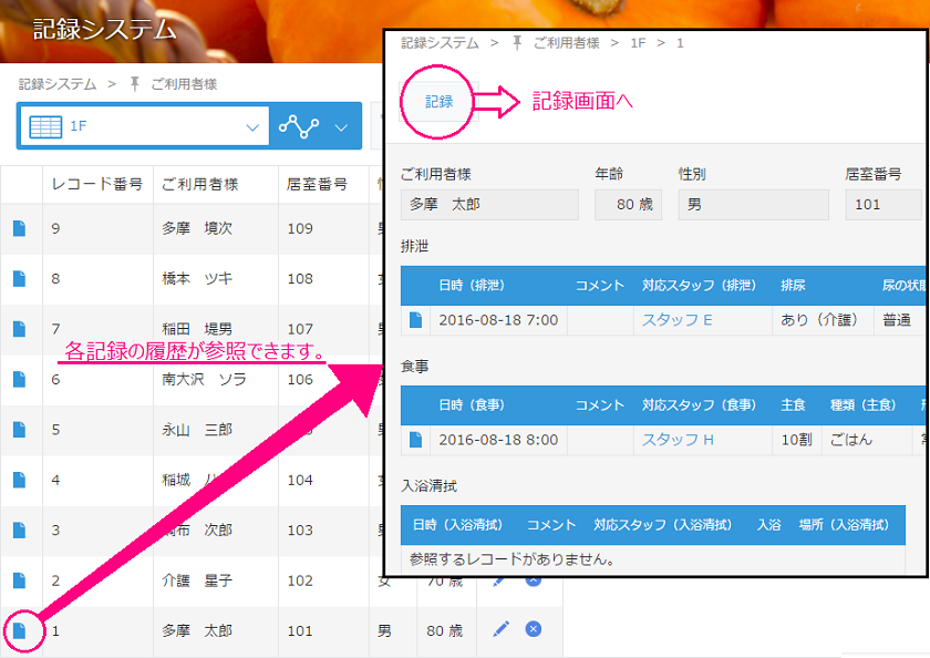 グループホーム向け介護記録システム