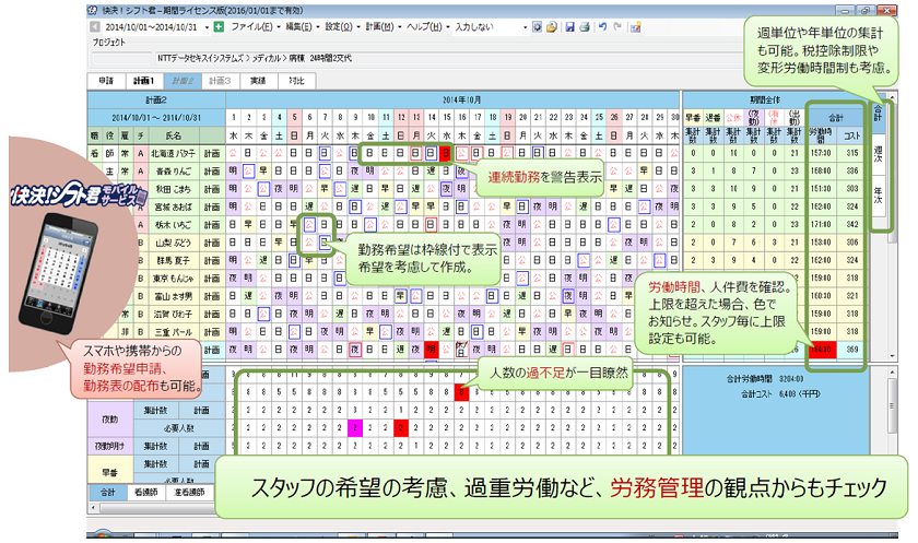 快決!シフト君操作画面